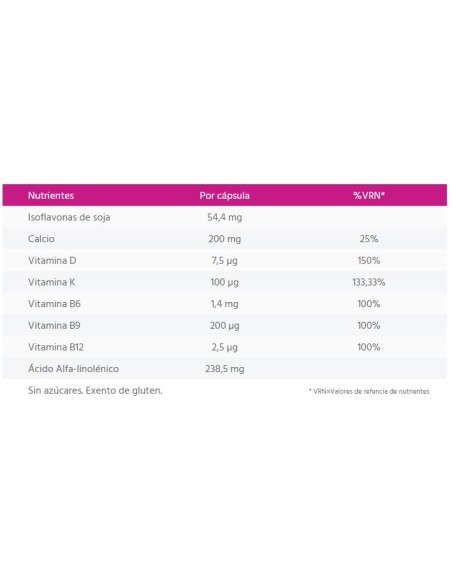 FLAVIA PLUS 30 CÁPSULAS