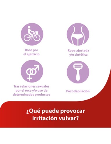 GINECANESCALM GEL-CREMA 15G