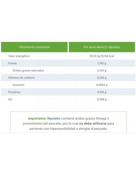 NEURALEX 60 CÁPSULAS